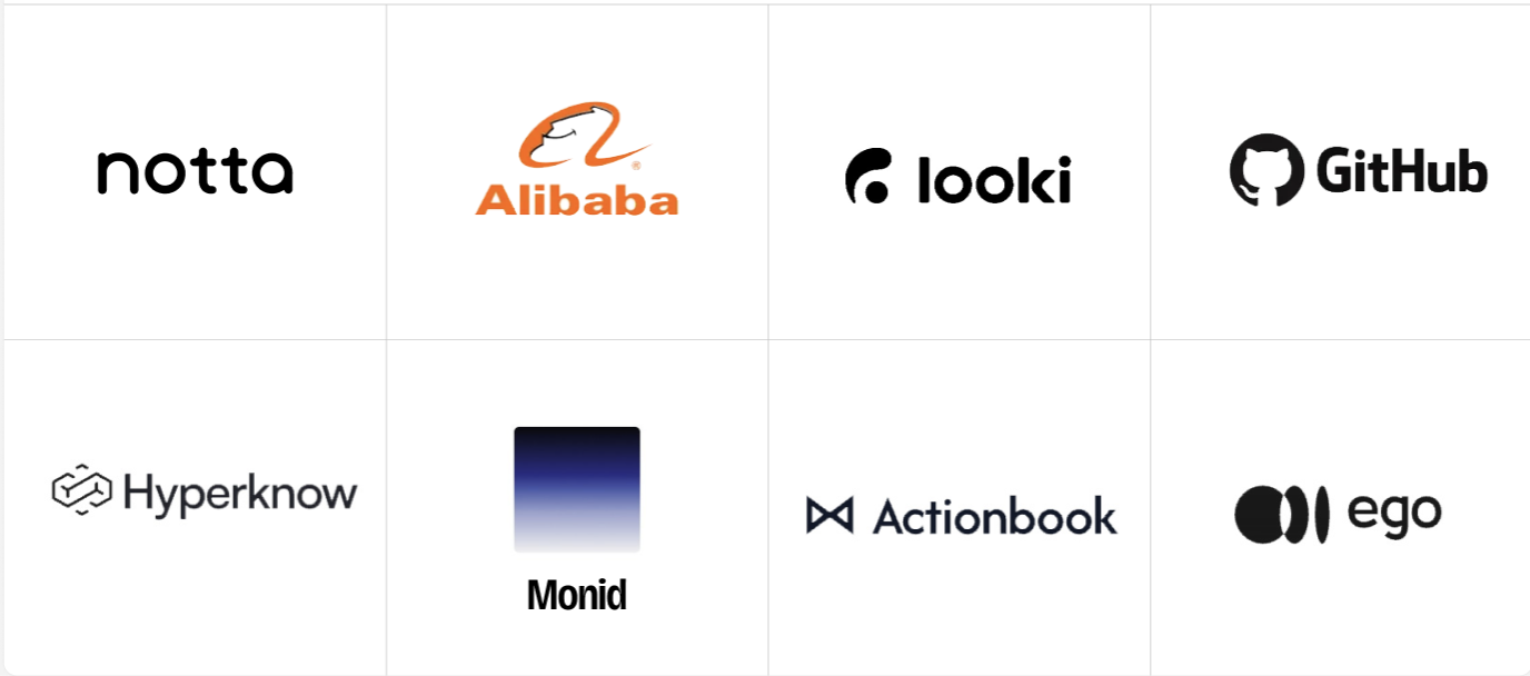 Client logos including Notta, Alibaba, Looki, GitHub, Hyperknow, Monid, Actionbook, and ego