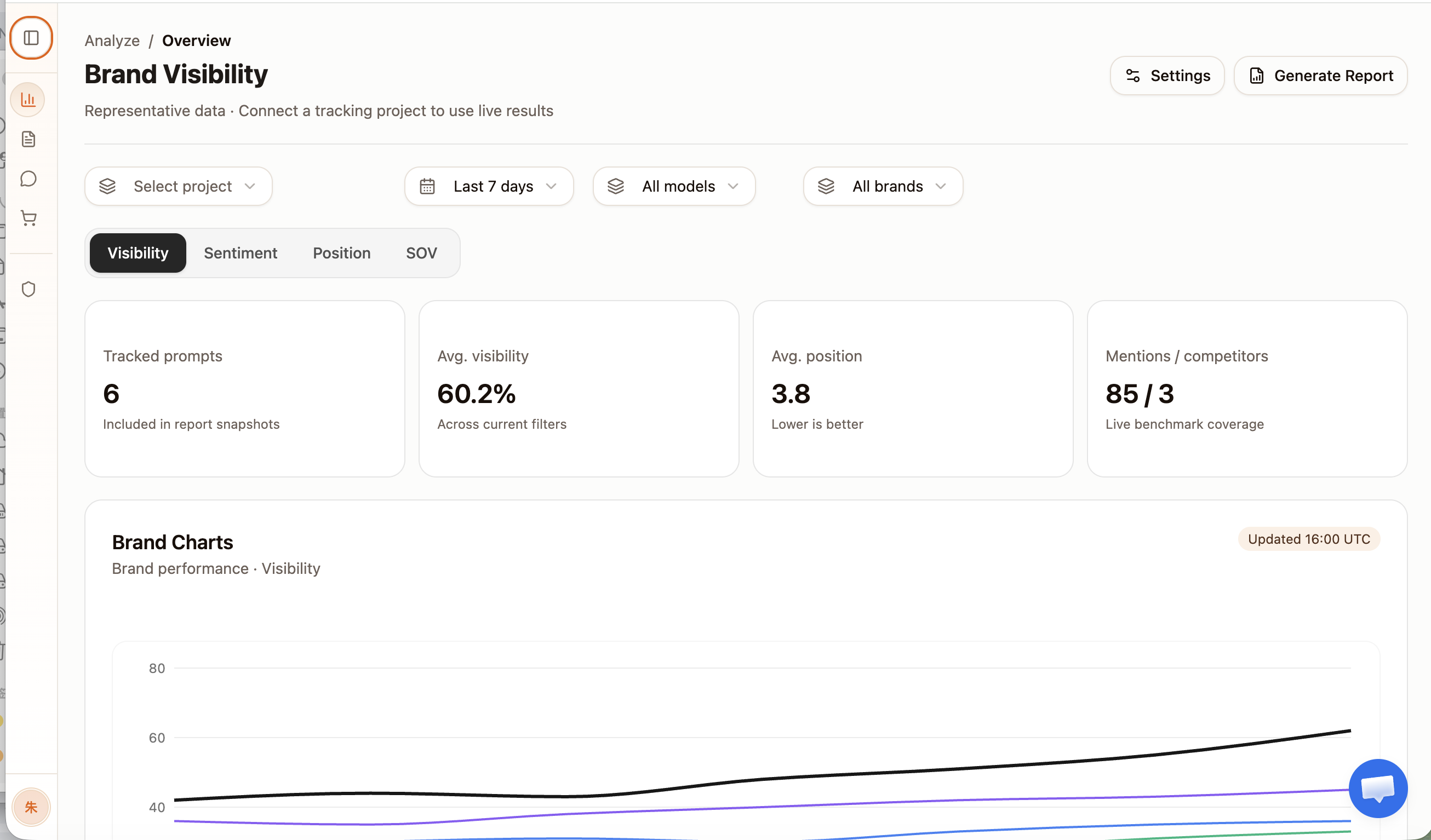 GoGlobal GEO audit report interface
