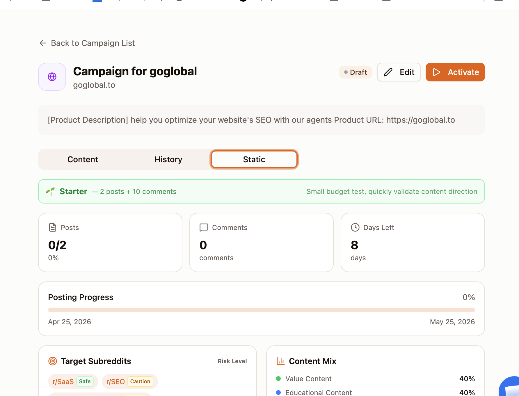 Campaign Static tab showing Starter plan badge, Posts 0/2, Comments 0, Days Left 8, Posting Progress bar, Target Subreddits with Risk Level, and Content Mix percentages